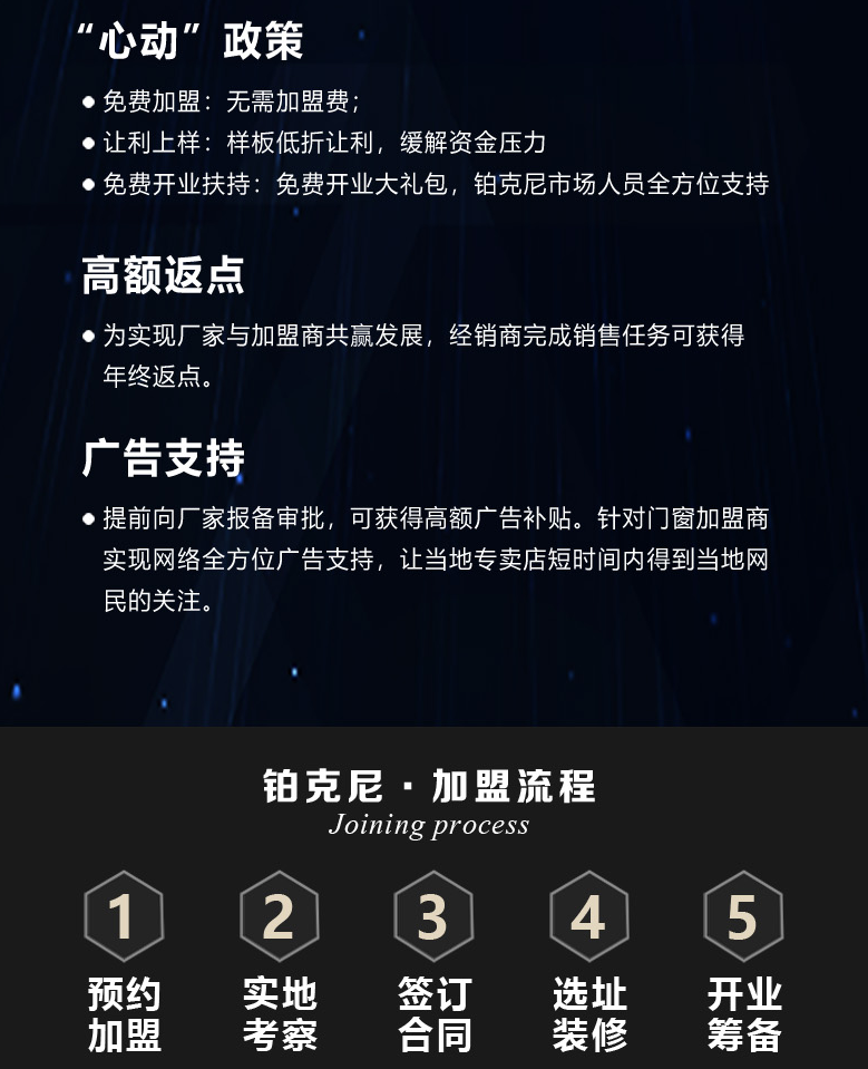 加盟、系統(tǒng)門窗、門窗